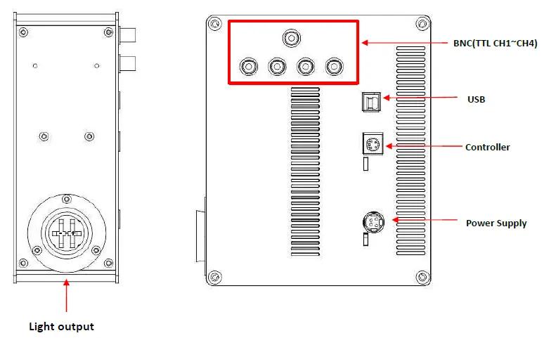 YODN-Hyper-E740-Broadband-Excitation-Illuminator-for-Fluorescence-Microscope-2