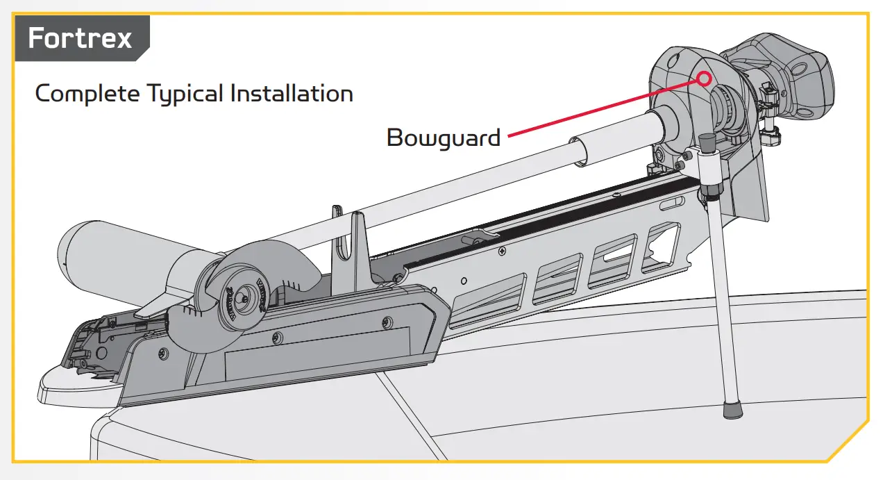 Mounting Considerations