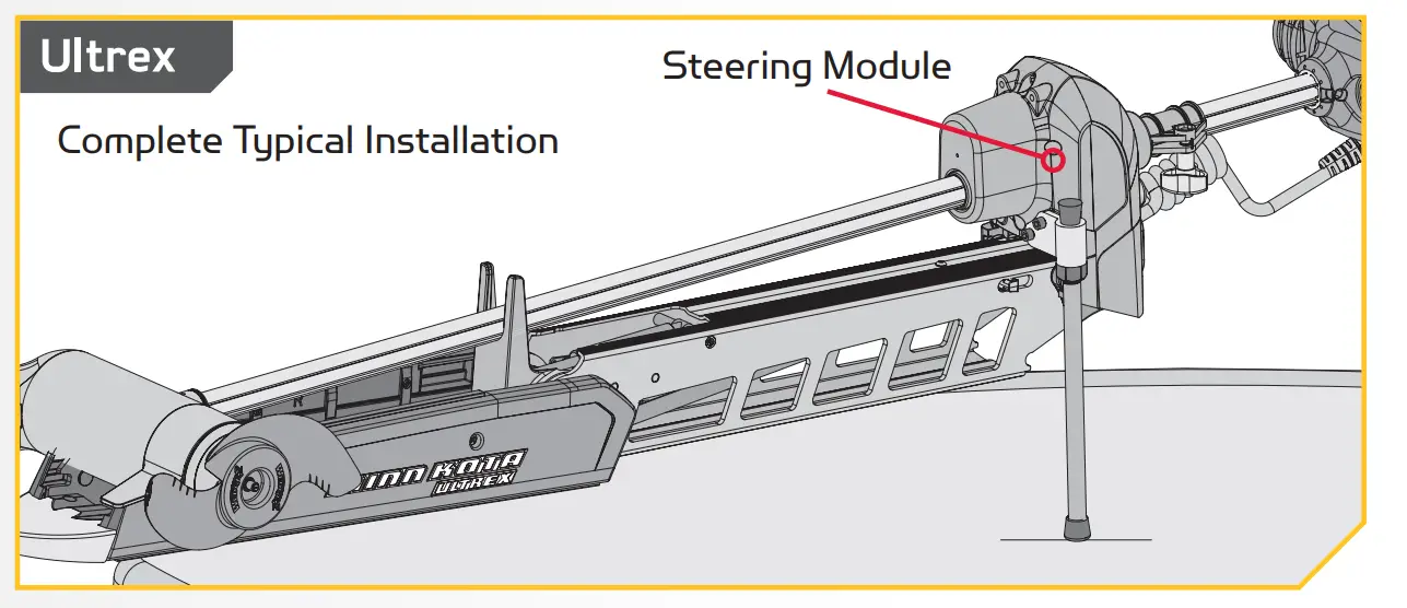 Mounting Considerations
