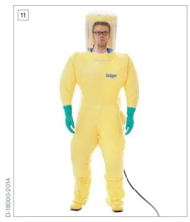 Dr ger-SPC-3700-Ventilated-Chemical-Suit-FIG-4