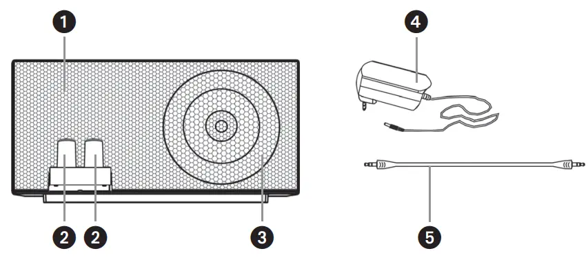 Device overview front panel