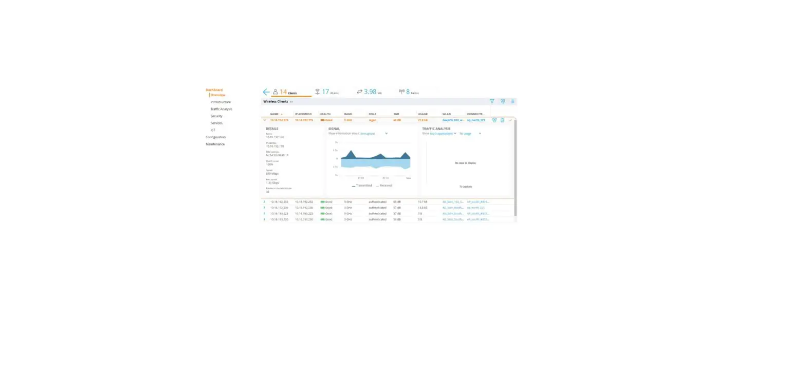Arubaos 8.10.0.0 User Guide