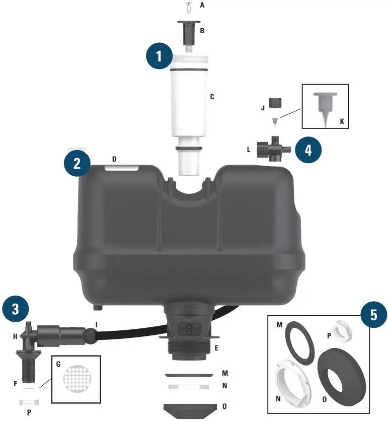 FLUSHMATE F3B 503 Series Pressure Assist Systems - Components Reference