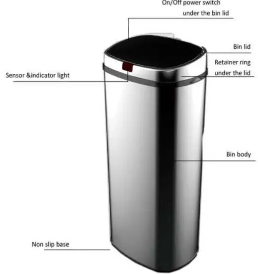 FIG 2 Rectangular Sensor Bin Range.JPG