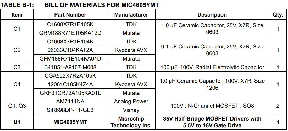 MICROCHIP MIC4605 Evaluation Board User Guide - TABLE B-1