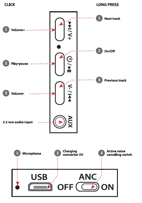 defender FreeMotion B535 Wireless Stereo Headset 1