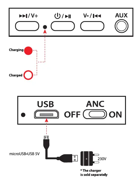 defender FreeMotion B535 Wireless Stereo Headset 2