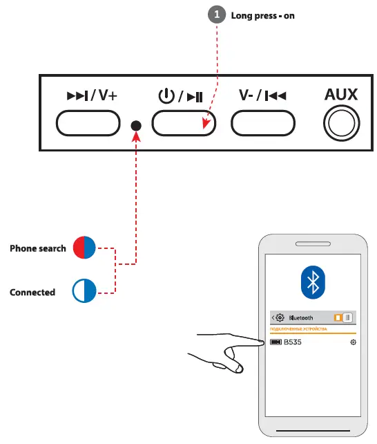 defender FreeMotion B535 Wireless Stereo Headset 3