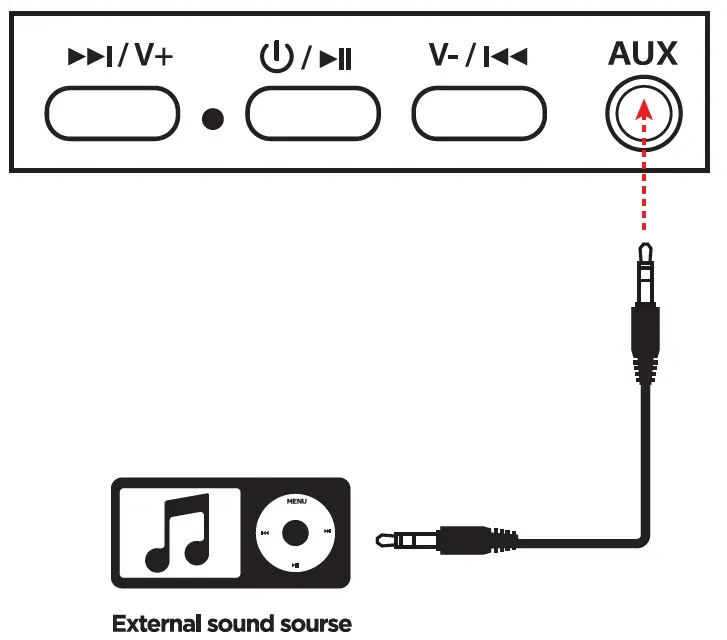 defender FreeMotion B535 Wireless Stereo Headset 5