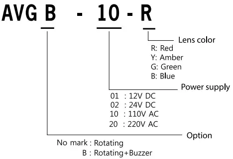 MENICS AVG Series 135mm Bulb Revolving Warning Signal Light - Diogram