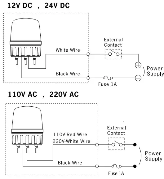 MENICS AVG Series 135mm Bulb Revolving Warning Signal Light - Diogram3