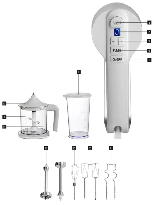 Concept SR3300 Hand Mixer - PRODUCT DESCRIPTIO