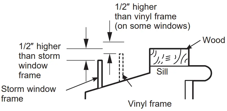 GE APPLIANCES AHD06 Energy Star 6,200 Btu Ultra Quiet Window Air Conditioner - WINDOW REQUIREMENTS 1