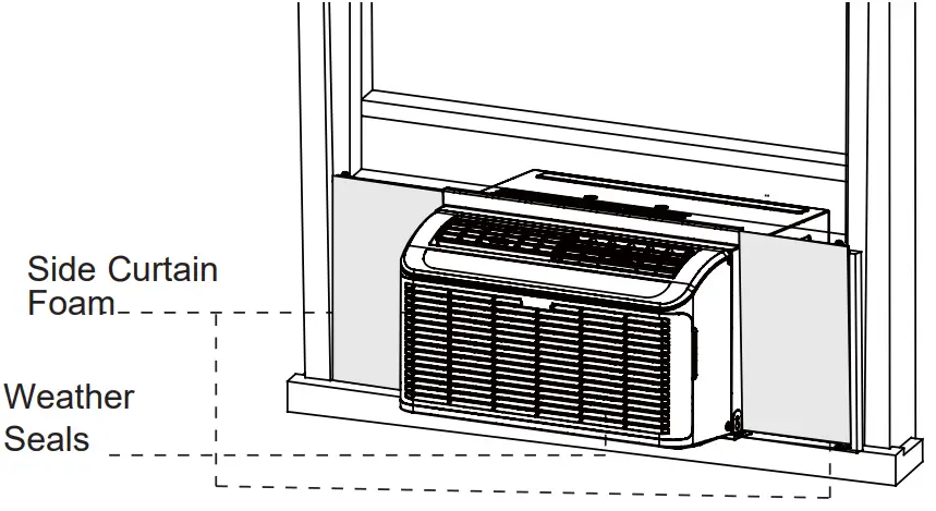 GE APPLIANCES AHD06 Energy Star 6,200 Btu Ultra Quiet Window Air Conditioner - Weather