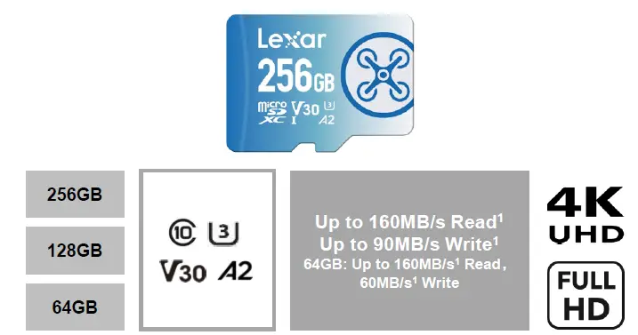 Lexar-FLY-microSDXC-UHS-I-Card-Fig-3