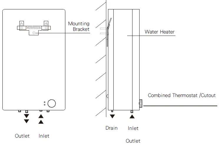 GERMAN-POOL-GPN-4SSL-Rapid-Fast-Flow-Electric-Water-Heater-fig- (2)