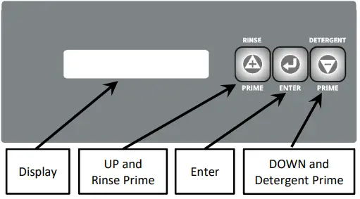 DEMA Px Economical Probeless Warewash Dispenser