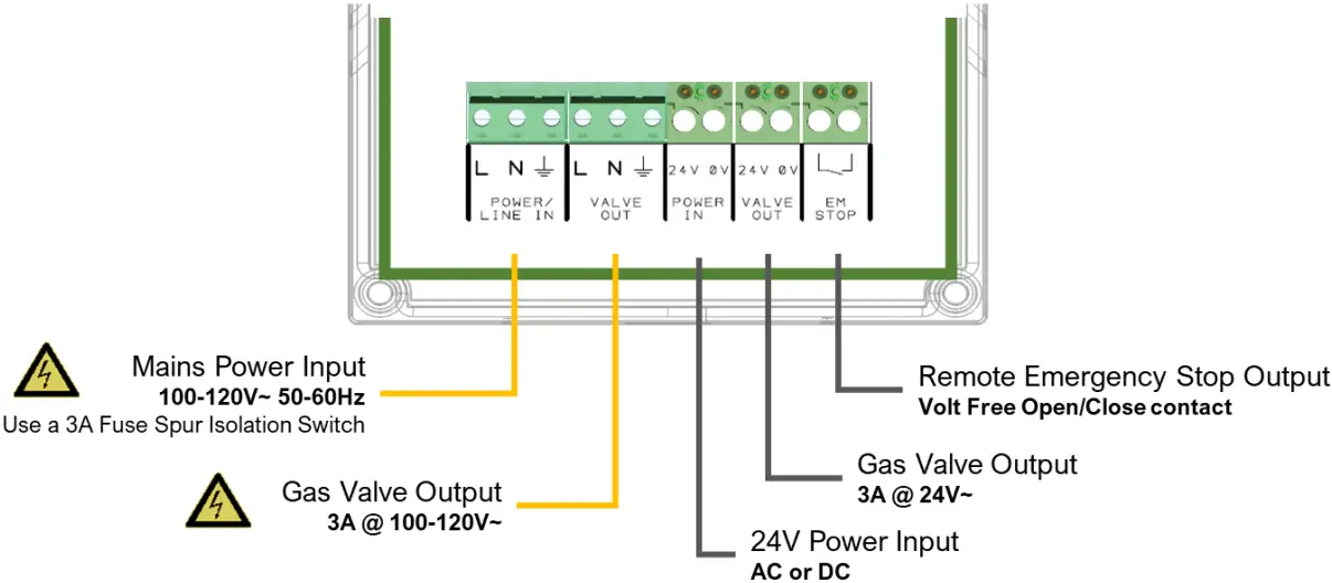 AGS TGC Timed Gas Controller - Board Terminals