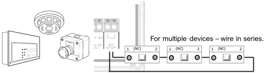 AGS TGC Timed Gas Controller - Remote Stop