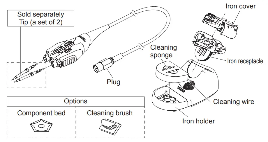 HAKKO FX1003-84 Micro Tweezers Handpiece - Fig 1