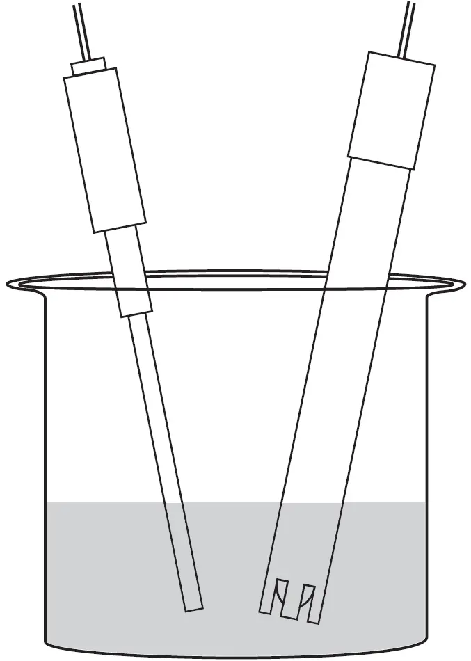 Milwaukee MW102-FOOD Portable pH Temperature Meter 04