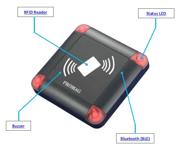 PROMAG-AC908A-Cash-Card-Payment-System-fig-1