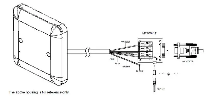 PROMAG-AC908A-Cash-Card-Payment-System-fig-2