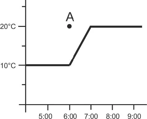24TECH-CONTROLLERS-EU-293-Two-State-Room-Regulators-Flush-Mounted-25