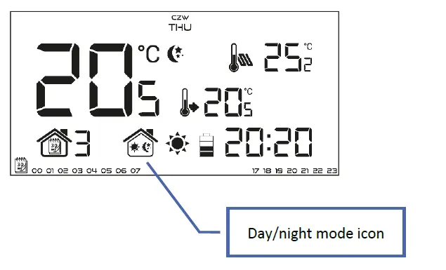 TECH-CONTROLLERS-EU-293-Two-State-Room-Regulators-Flush-Mounted-1314