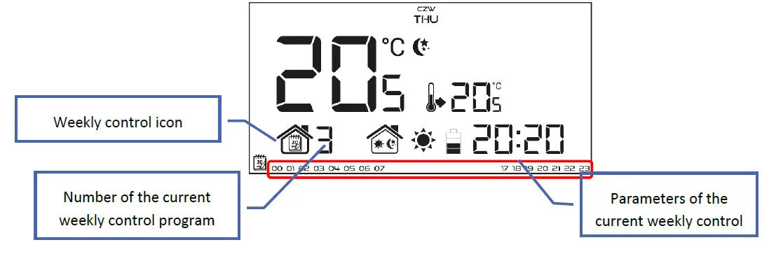 TECH-CONTROLLERS-EU-293-Two-State-Room-Regulators-Flush-Mounted-15