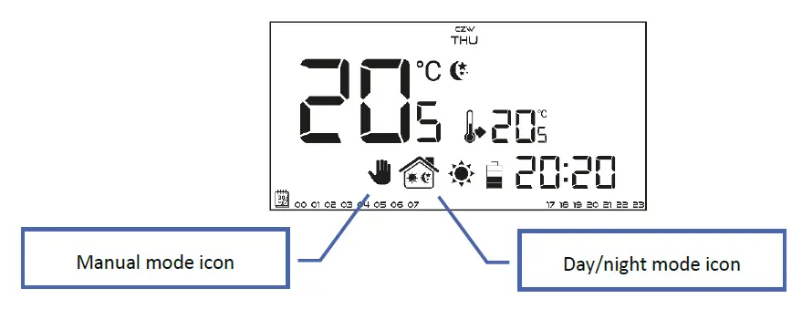 TECH-CONTROLLERS-EU-293-Two-State-Room-Regulators-Flush-Mounted-16