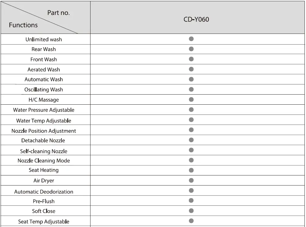 Casta-Diva-CD-Y060-Elongated-Smart-Bidet-Toilet-fig- (1)