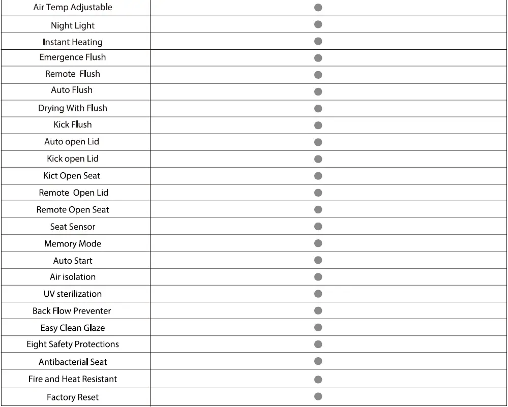 Casta-Diva-CD-Y060-Elongated-Smart-Bidet-Toilet-fig- (2)