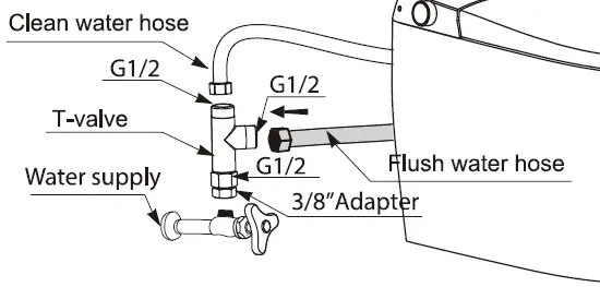Casta-Diva-CD-Y060-Elongated-Smart-Bidet-Toilet-fig- (25)