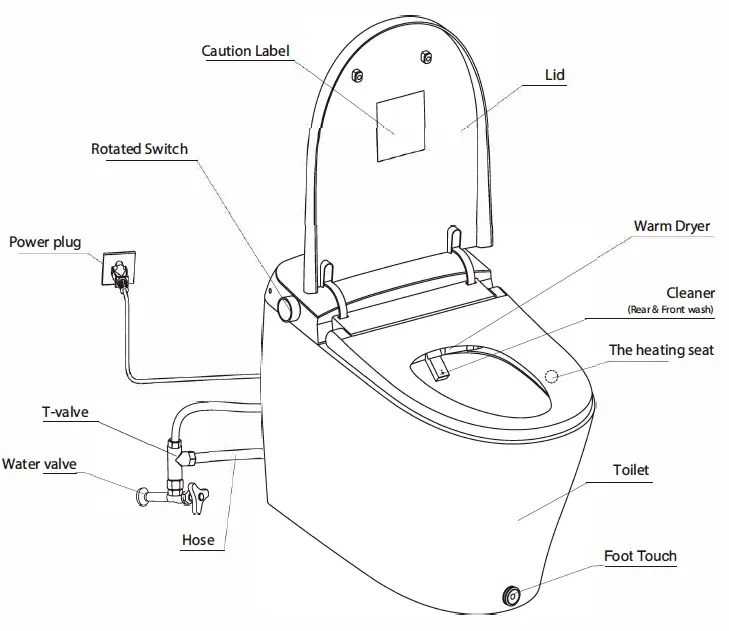 Casta-Diva-CD-Y060-Elongated-Smart-Bidet-Toilet-fig- (3)