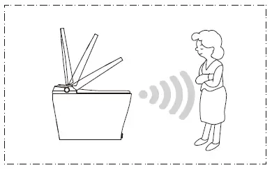 Casta-Diva-CD-Y060-Elongated-Smart-Bidet-Toilet-fig- (44)