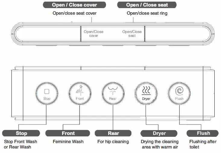 Casta-Diva-CD-Y060-Elongated-Smart-Bidet-Toilet-fig- (5)