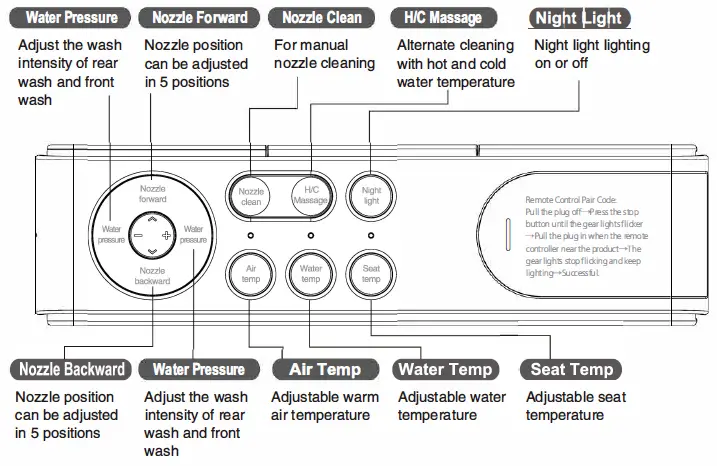 Casta-Diva-CD-Y060-Elongated-Smart-Bidet-Toilet-fig- (6)