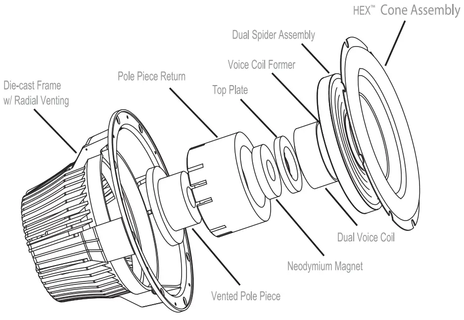 Assembly Instruction