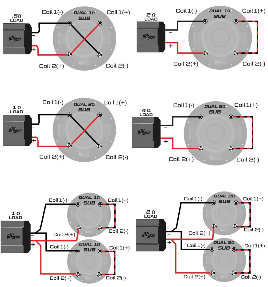 UTV Stereo UTVS 10LP 10 Inch Low Profile Subwoofer - WIRE DIAGRAM