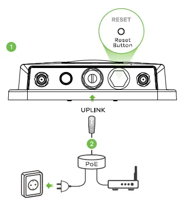 ZYXEL-WAX655E-Dual-Radio-Unified-Pro-Outdoor-Access-Point-FIG-1