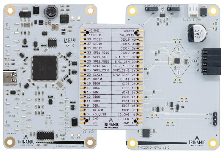 TRINAMIC-TMC2300-EVAL-Evaluation-Board-for-Stepper-FIG-2