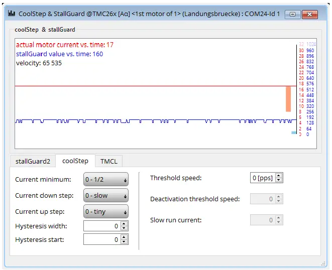 TRINAMIC-TMC2300-EVAL-Evaluation-Board-for-Stepper-FIG-8