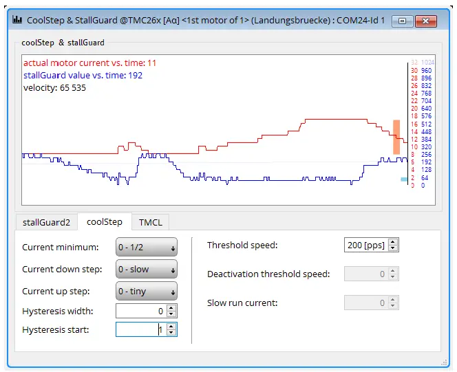 TRINAMIC-TMC2300-EVAL-Evaluation-Board-for-Stepper-FIG-9