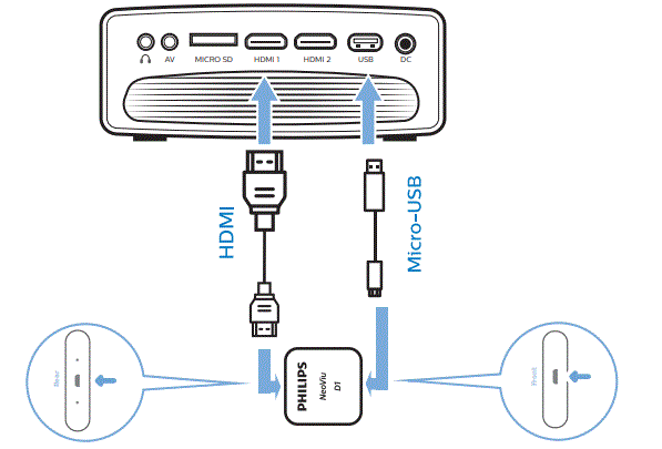 Philips-NeoPix-Ultra-One-plus-Home-Projector-fig-15