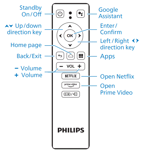 Philips-NeoPix-Ultra-One-plus-Home-Projector-fig-7