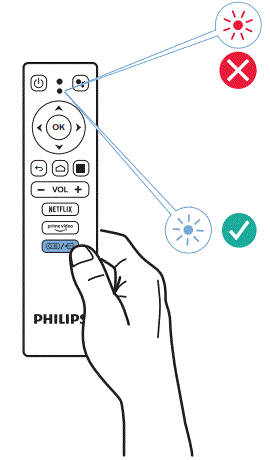 Philips-NeoPix-Ultra-One-plus-Home-Projector-fig-8