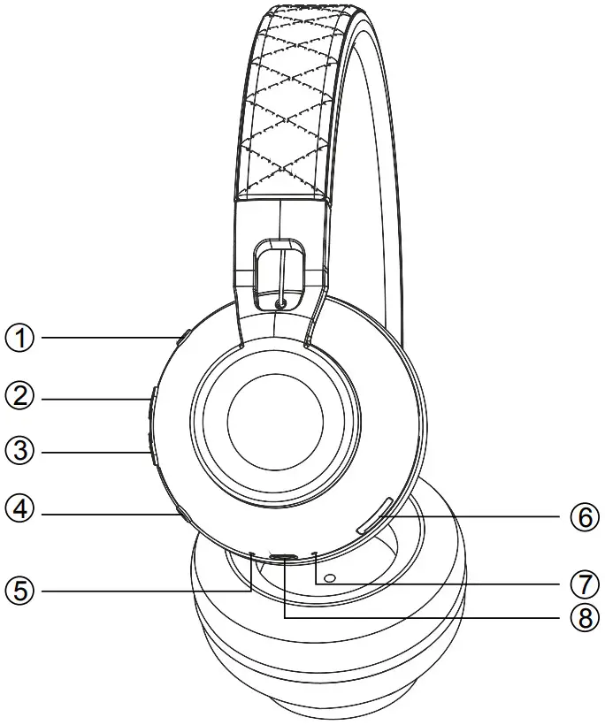 moonki MH O510BT Wireless Headset - BUTTONS