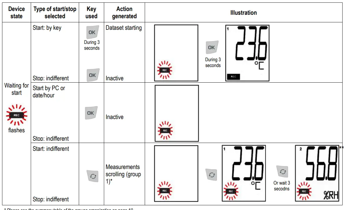 KIMO-KT-120-Data-Logger-12