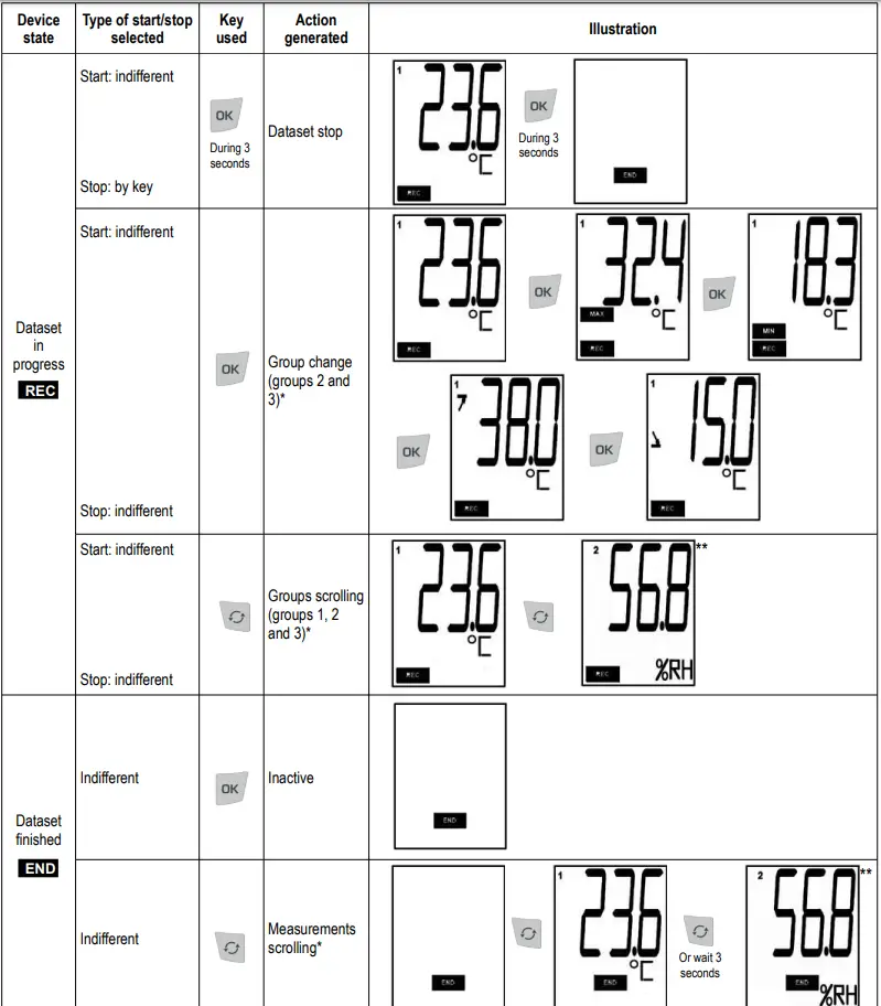 KIMO-KT-120-Data-Logger-13